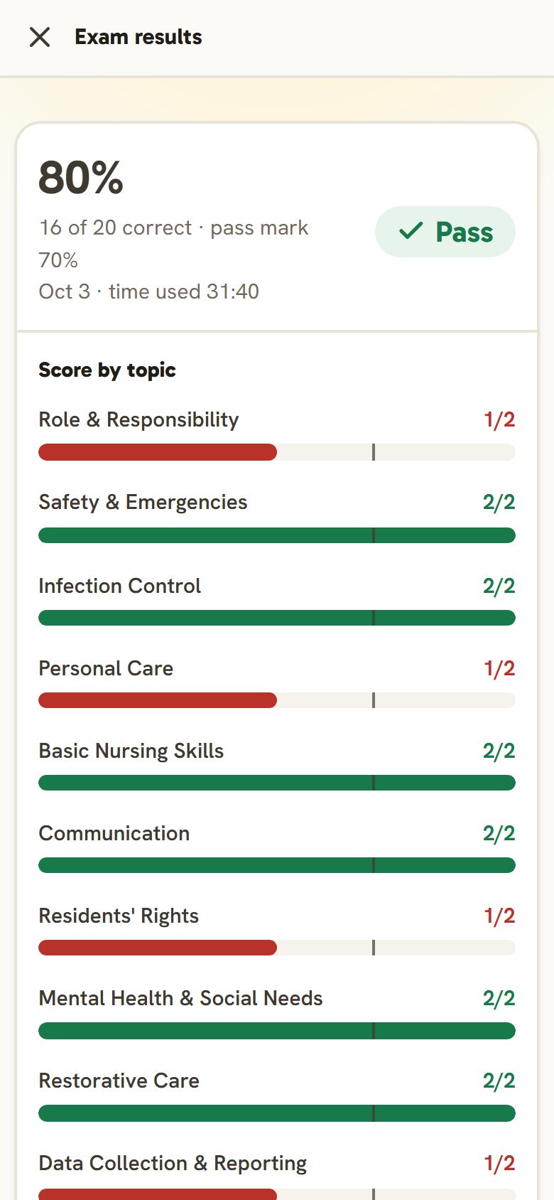 Practice exam results with a green Pass badge and a score bar for each topic.